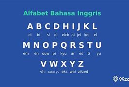 Alfabet Bahasa Inggris 1 Sampai 20 Dalam Bahasa Inggris